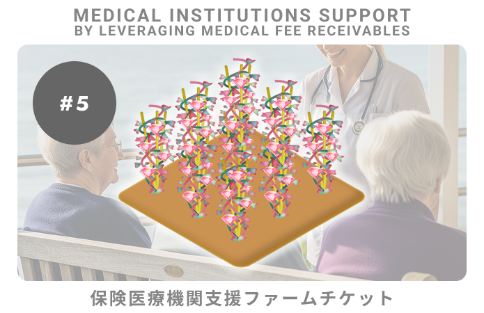 保険医療機関支援#5ファームチケット
